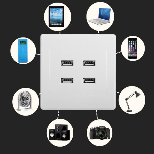 3.1A AC Power Wall Receptacle Socket Plate Charger Outlet Panel with 4 USB Port